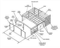 Steel Structure Building